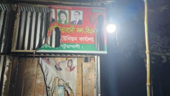 পটুয়াখালীতে বিএনপি কার্যালয়ে দুর্বৃত্তের আগুন