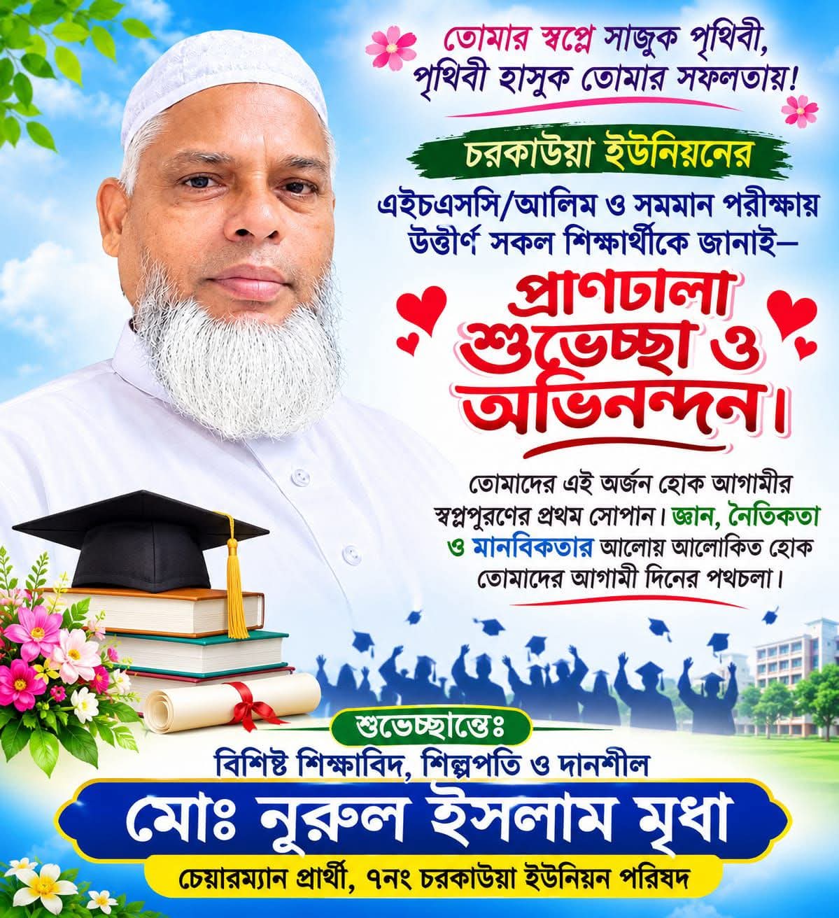 ৭নং চরকাউয়া ইউনিয়নের চেয়ারম্যান পদপ্রার্থী মো: নুরুল ইসলাম মৃধা,আলিম উত্তীর্ণদের প্রাণঢালা অভিনন্দন জানালেন।